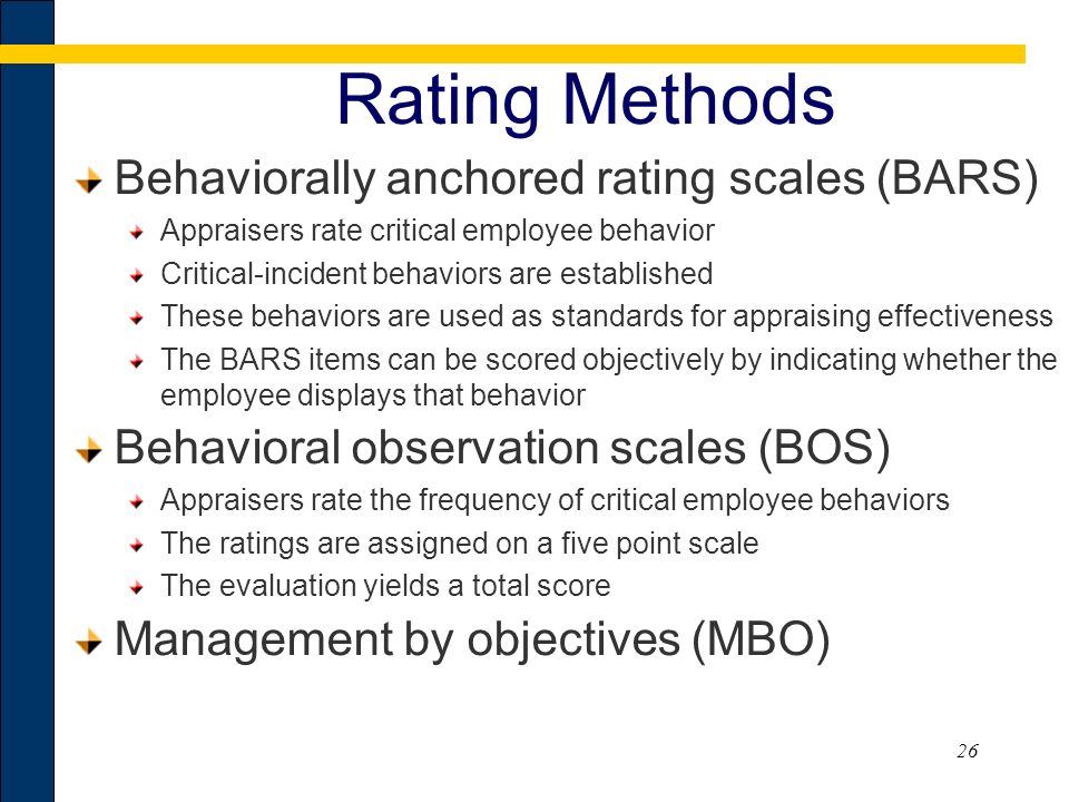Behaviorally anchored rating scales effective and